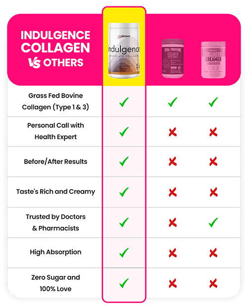 comparison-table