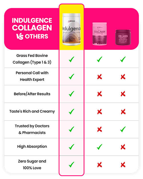 comparison-table